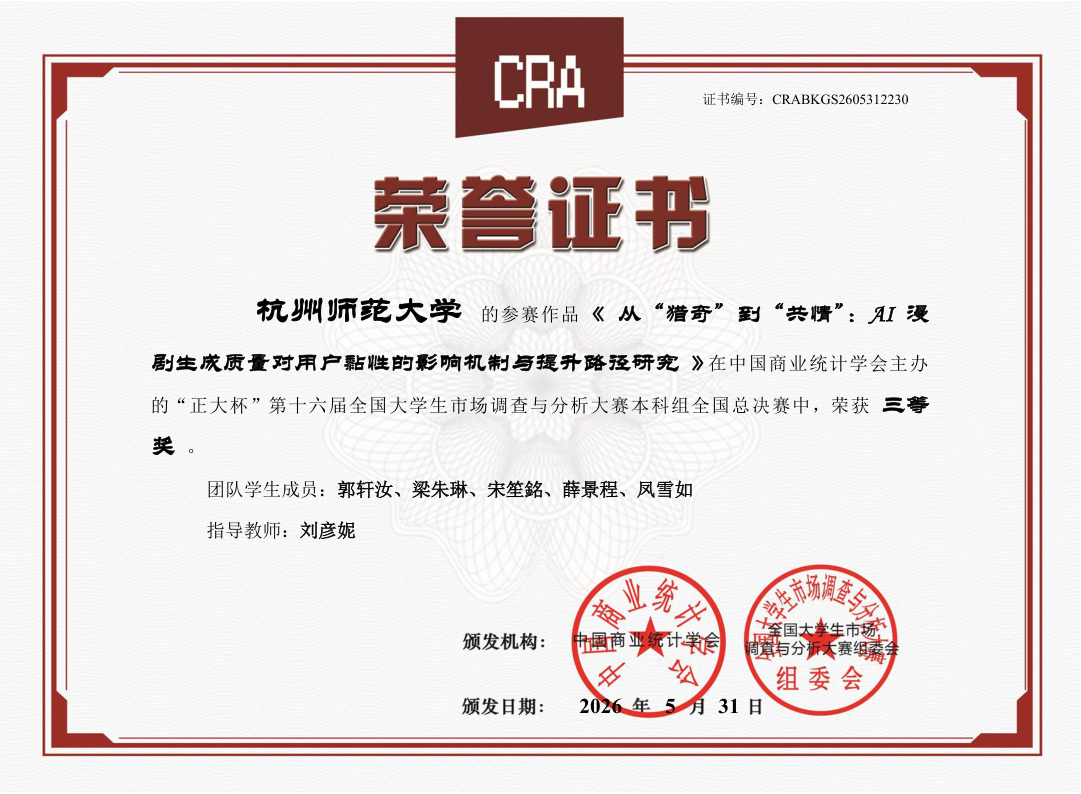 市调大赛荣誉证书